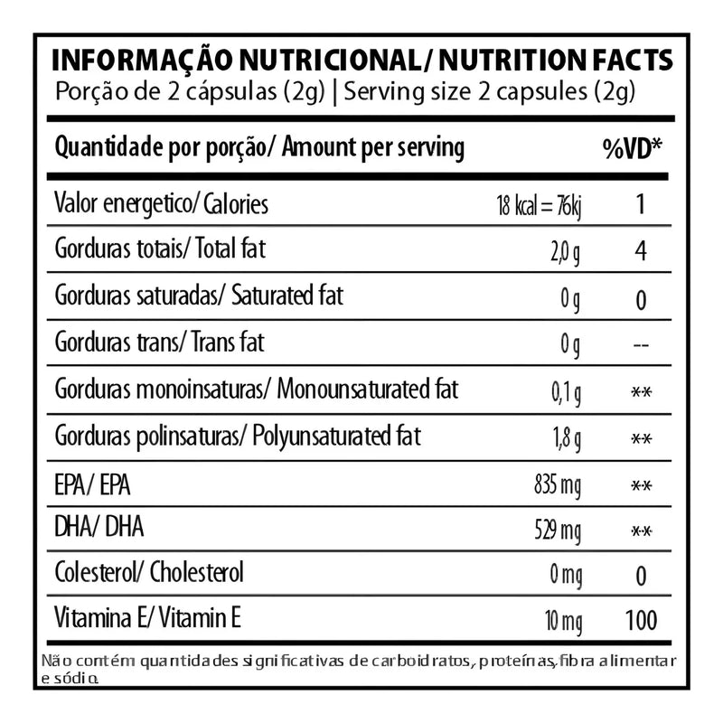 Omega Pro+ Under Labz 90 Softgels