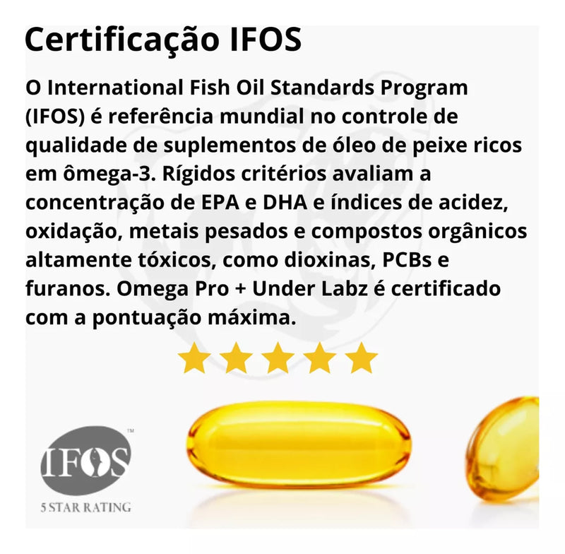 Omega Pro+ Under Labz 90 Softgels
